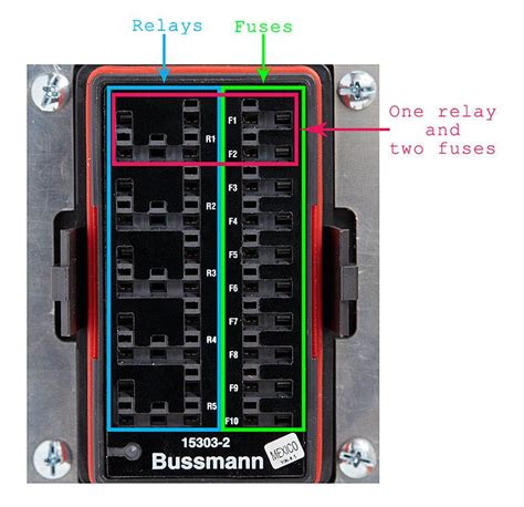 installation instructions for bussmann easyid junction box|for automotive, home, off.